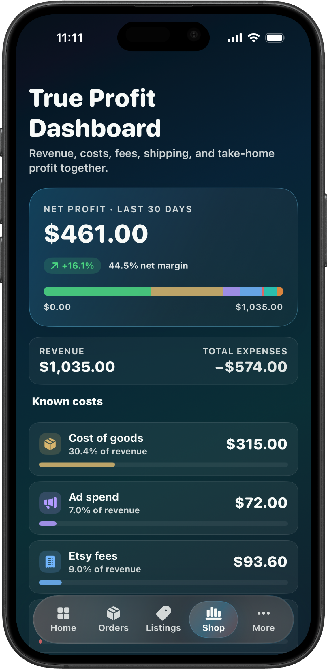 CraftCenter True Profit Dashboard showing net profit, revenue, expenses, and known costs.