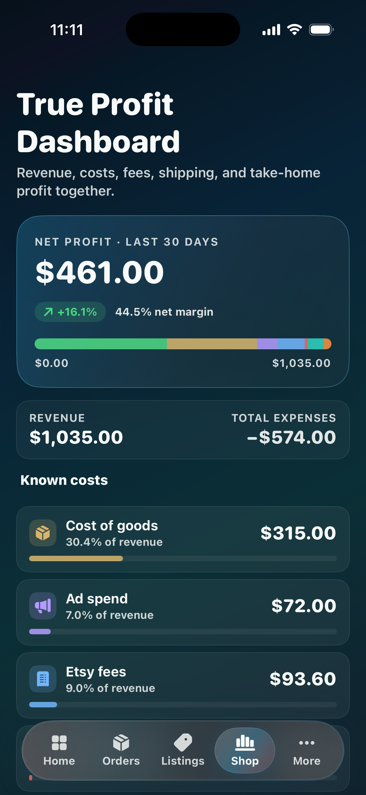 CraftCenter True Profit Dashboard screen showing net profit, revenue, total expenses, and fee categories.